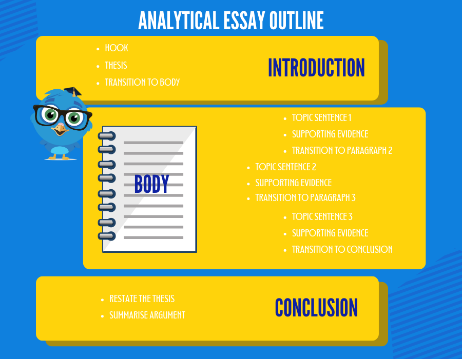 Analytical essay outline